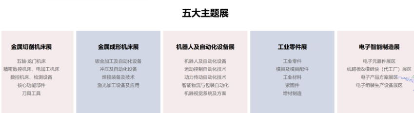 ITES深圳工業展 ITES深圳工業展