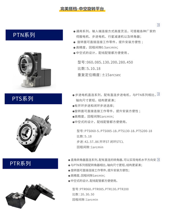 完美搭檔-中空旋轉平（píng）台