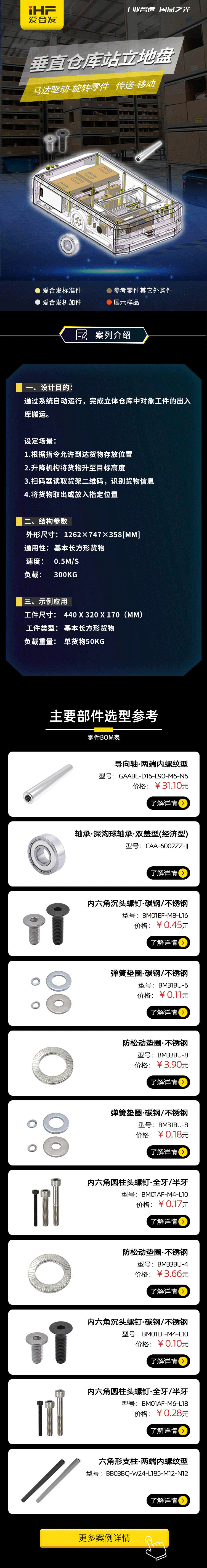 愛合發垂直倉（cāng）庫站（zhàn）立地（dì）盤案例介紹