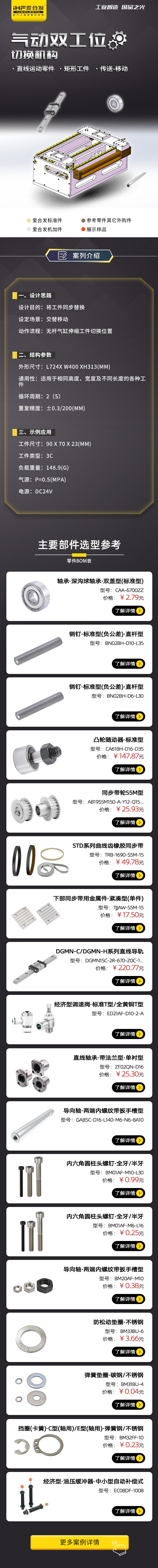 一起草 www.17c.com：氣動雙工（gōng）位切換機構案例介紹（shào）