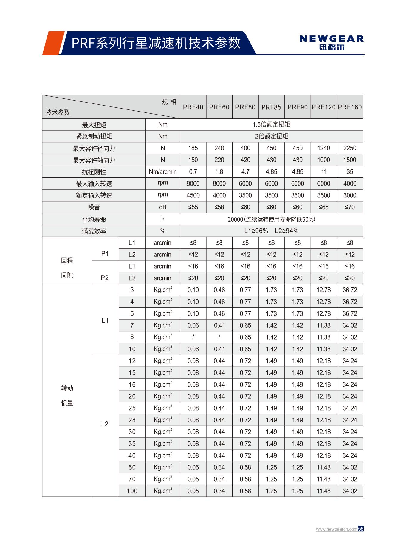 PRF係(xì)列行星減速機技術參數.jpg PRF係列行星減速機技術參數.jpg