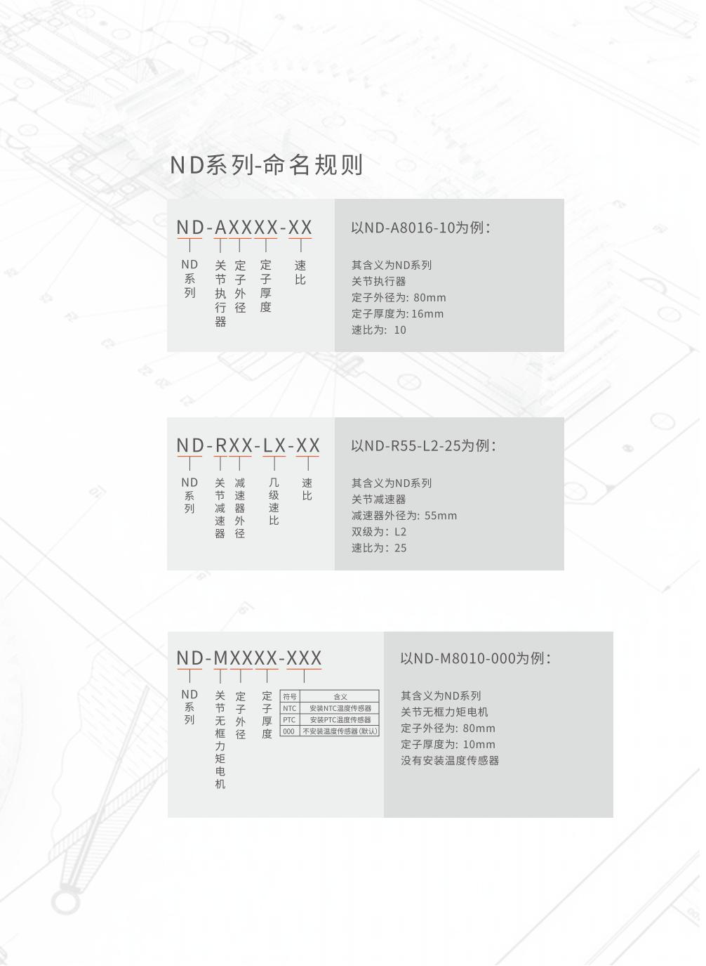 一起草 www.17c.com-人形機器人關節電機命名規則.jpg 一起草 www.17c.com-人形機器人關節電機命名規則.jpg